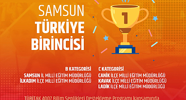 Samsun’dan TÜBİTAK destekleme programlarında büyük başarı