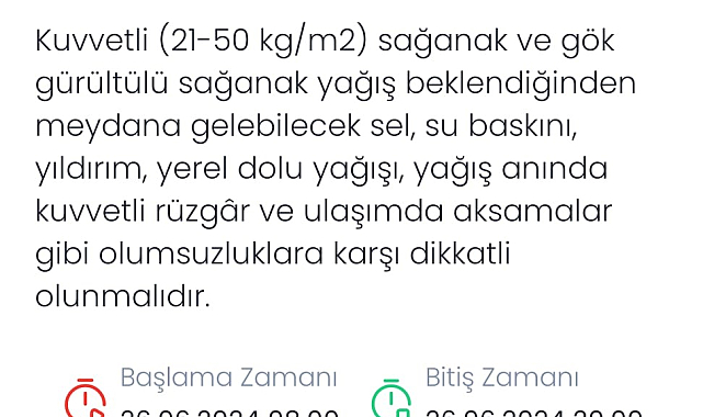 Meteoroloji'den Ordu için sarı uyarı