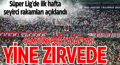 Samsunspor taraftarı yine zirvede
