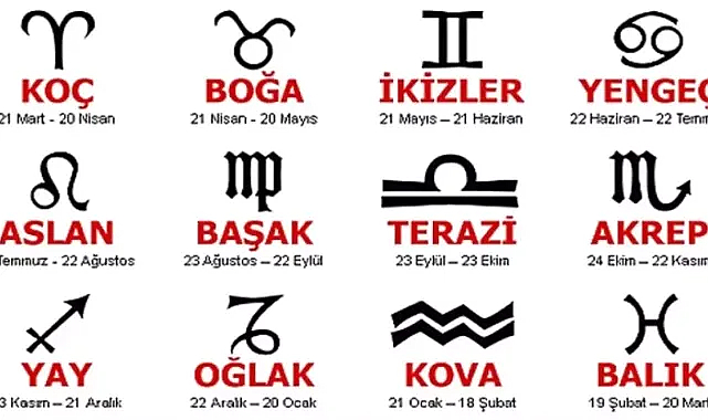 1 Eylül günlük burç yorumları, bugün burcunuzu ne bekliyor?