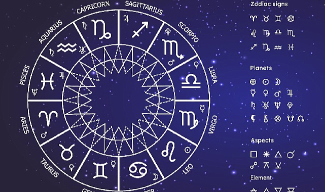 17 Eylül Burç Yorumları: Gününüz Nasıl Geçecek?