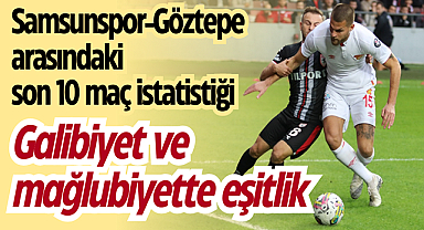 Samsunspor-Göztepe arasındaki son 10 maç istatistiği