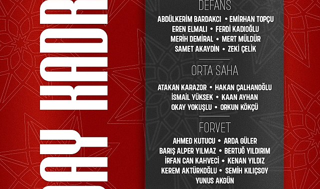 A Milli Takım'ın Karadağ ve İzlanda maçları aday kadrosu açıklandı