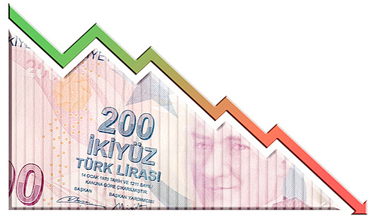 TL’nin reel değeri yükselişte! Düşüş sonrası sınırlı olsa da… 