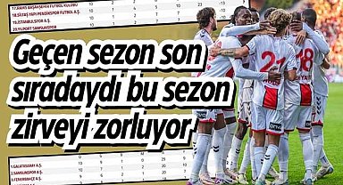 Samsunspor geçen sezon son sıradaydı, bu sezon zirveyi zorluyor