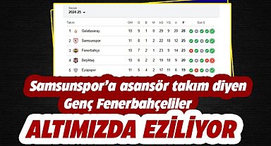 Samsunspor'a asansör takım diyen Fenerbahçeliler Samsunspor'un altında eziliyor