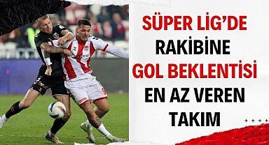 Samsunspor rakibine gol beklentisi şansı vermedi