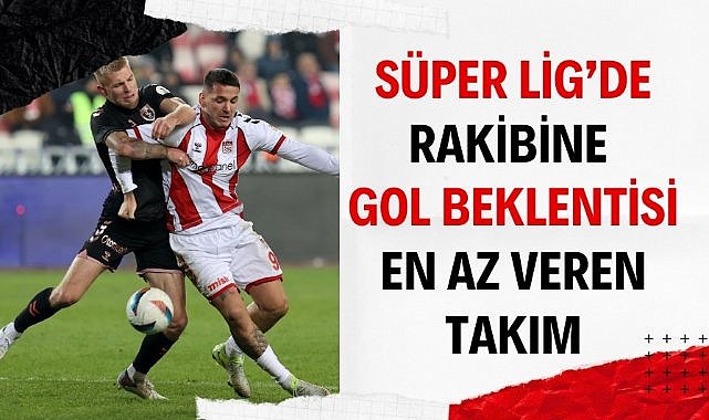 Samsunspor rakibine gol beklentisi şansı vermedi