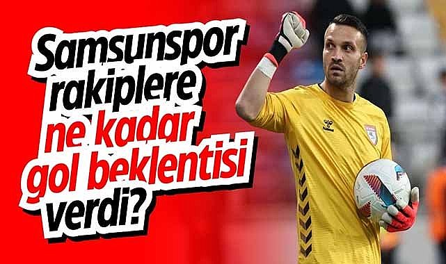 Samsunspor rakiplere ne kadar gol beklentisi verdi?