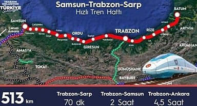 Doğu Karadeniz Demiryolu Platformu'ndan Samsun - Sarp Hızlı Tren Projesi teşekkürü