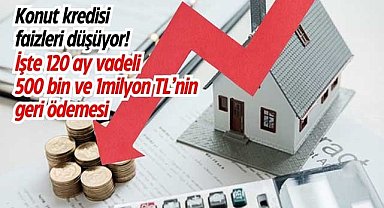 Konut kredisi faizleri düşüyor! İşte 120 ay vadeli 500 bin ve 1milyon TL’nin geri ödemesi