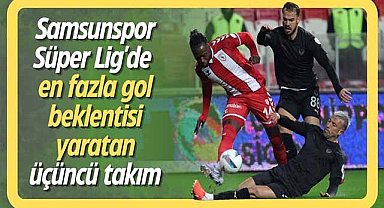 Gol beklentisinde üçüncü Samsunspor
