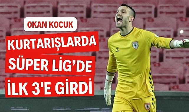Samsunspor'un kalecisi Okan Kocuk kurtarış yüzdesinde Süper Lig'de ilk üçte