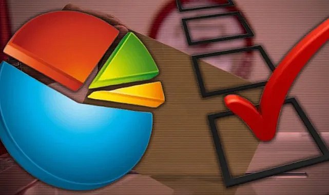 Son anketten şaşırtıcı sonuçlar: AK parti-CHP arasındaki fark kapanıyor.