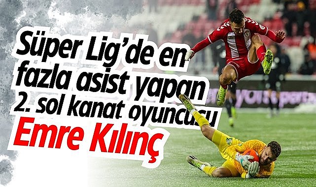 Süper Lig’de en fazla asist yapan 2. sol kanat oyuncusu Emre Kılınç