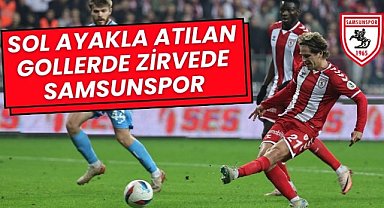 Süper Lig'de sol ayakla en fazla gol atan takım Samsunspor