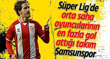 Süper Lig'de orta saha oyuncularının en fazla gol attığı takım Samsunspor