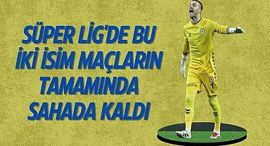 Süper Lig'de tüm maçlarda 90 dakika sahada kalan iki isimden biri Okan Kocuk