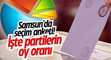 Samsun'da seçim anketi! İşte partilerin oy oranı