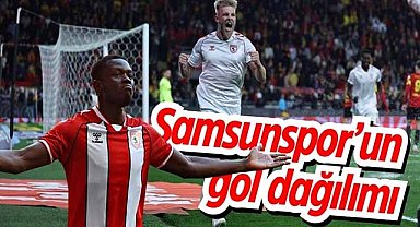 Samsunspor sağ ayak, sol ayak, kafa, penaltı ve frikikten kaç gol attı?