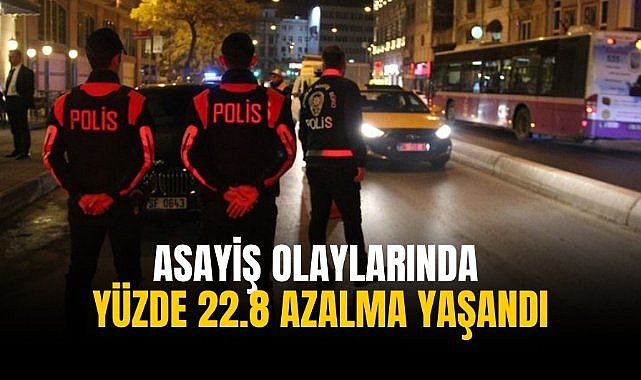 Asayiş olaylarında yüzde 22.8 azalma yaşandı