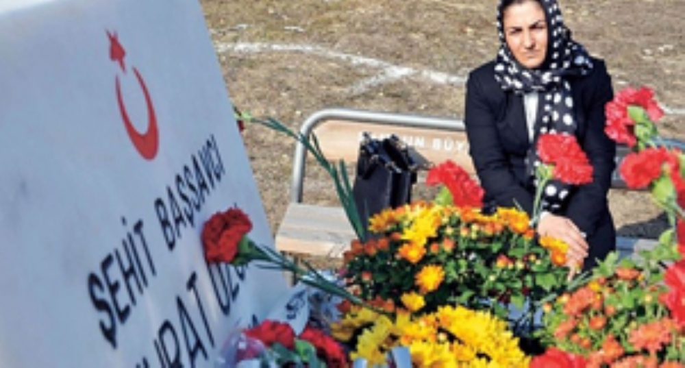 ‘yazıklar Olsun’