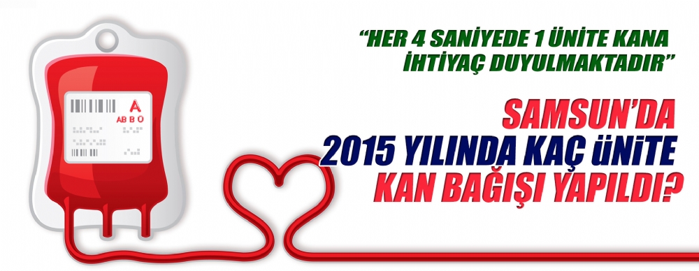 Samsun'da 2015'te 80 Bin 425 Ünite Kan Bağışı Yapıldı