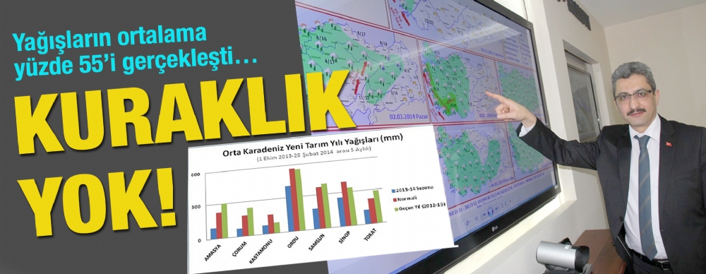 Olağanüstü Bir Durum Yok!