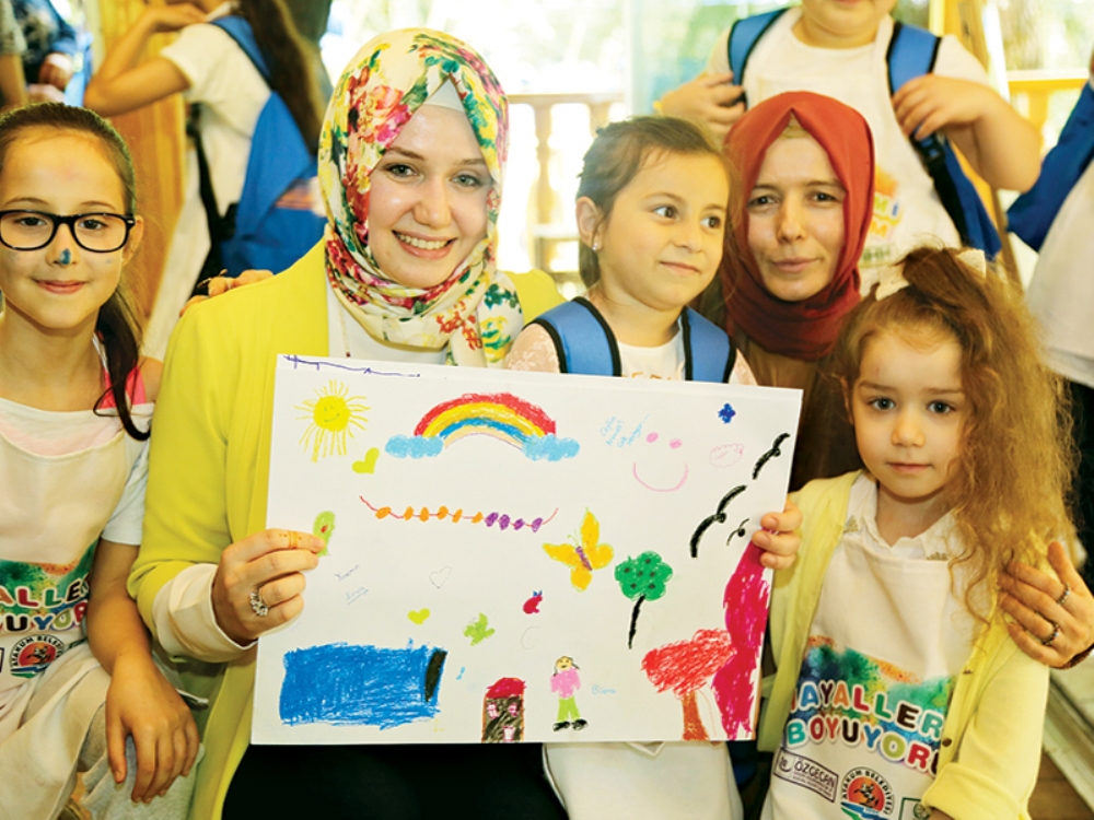 İhh Yetimleri Ile Özge'ler Ve Can'lar Buluştu