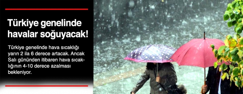 Türkiye Genelinde Havalar Soğuyacak!