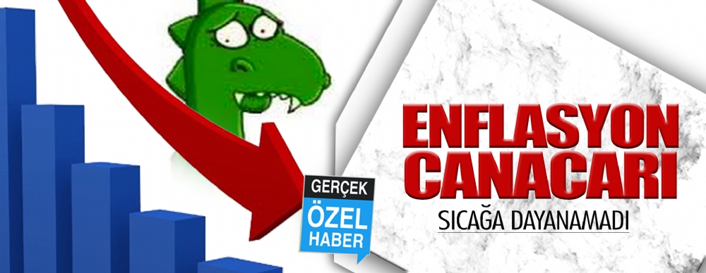 Enflasyon Canavarı Da Sıcağa Dayanamadı