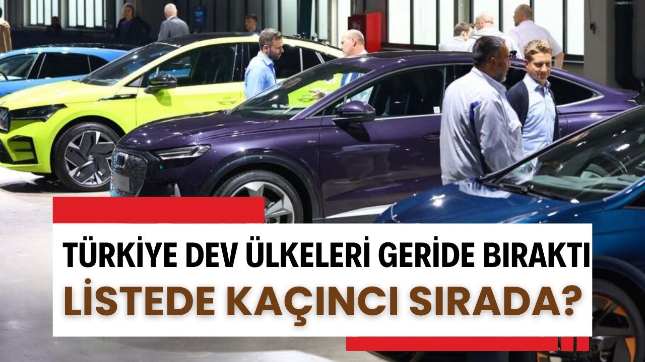 Avrupa'da en büyük üç pazardan biri Türkiye oldu