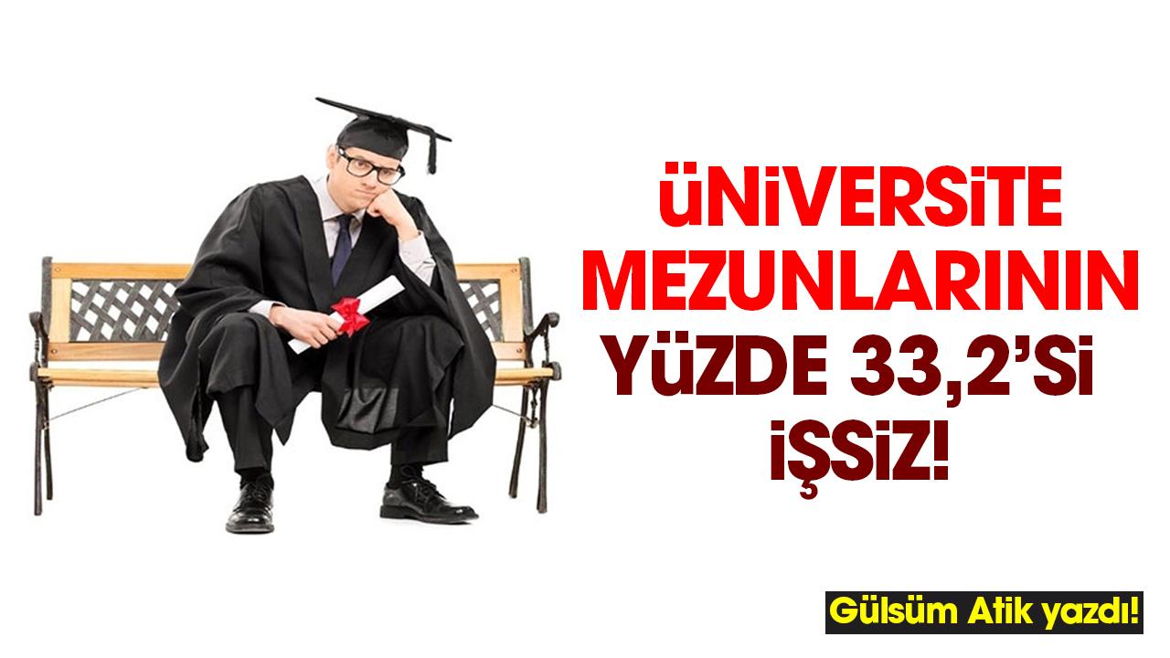 Asıl BEKA sorunu budur