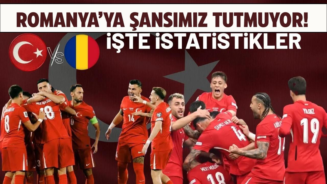 İstatistiklerle Türkiye-Romanya karşılaşmaları