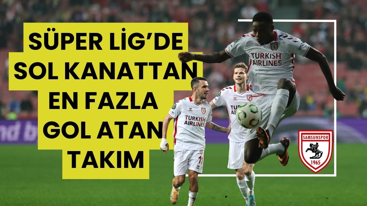 Süper Lig'de sol kanattan en çok gol atan takım Samsunspor