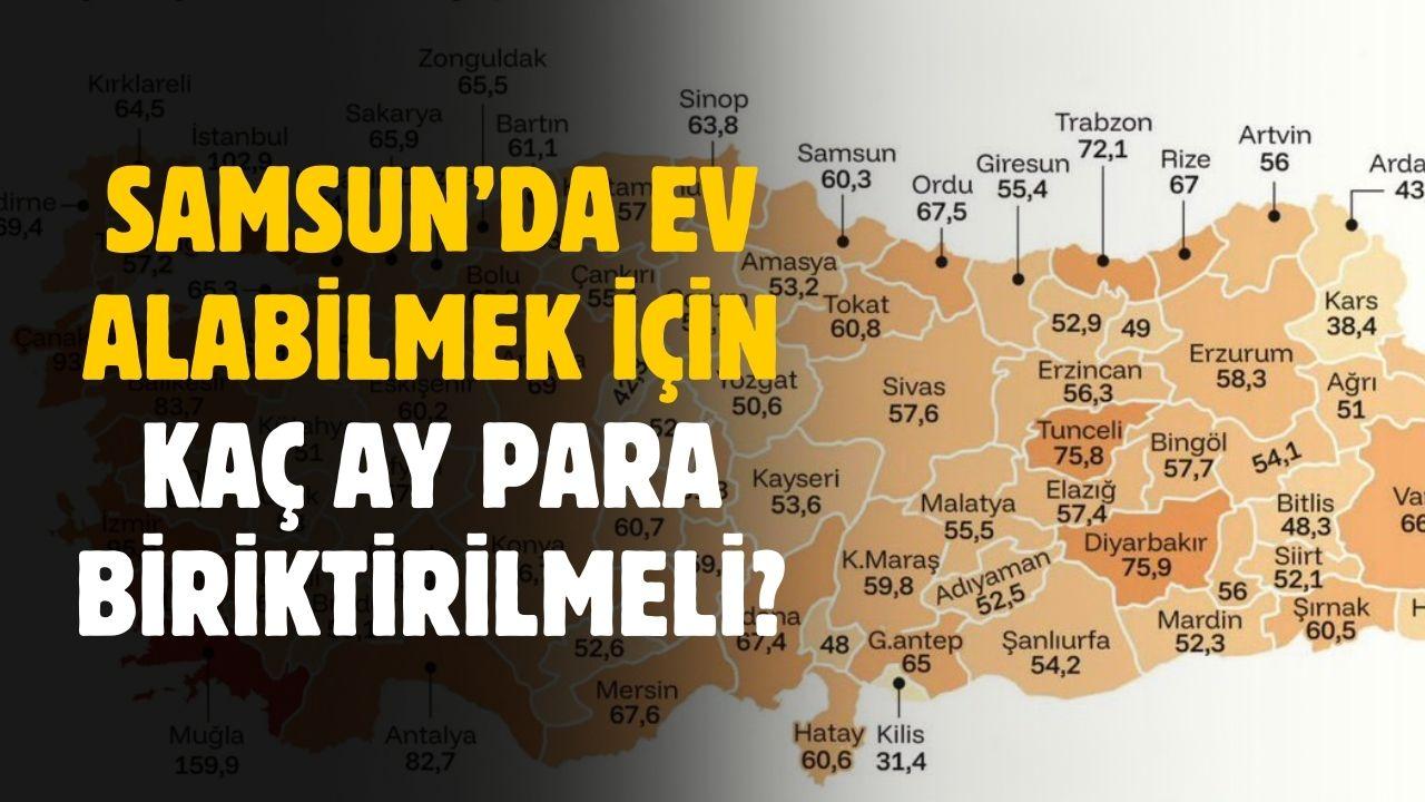 Samsun’da ev alabilmek için maaş harcamadan kaç ay biriktirilmeli? 2025 verileri açıklandı