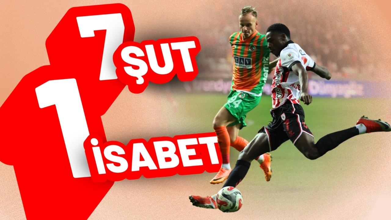 Samsunspor Alanyaspor maçında 1 isabetli şut çekebildi