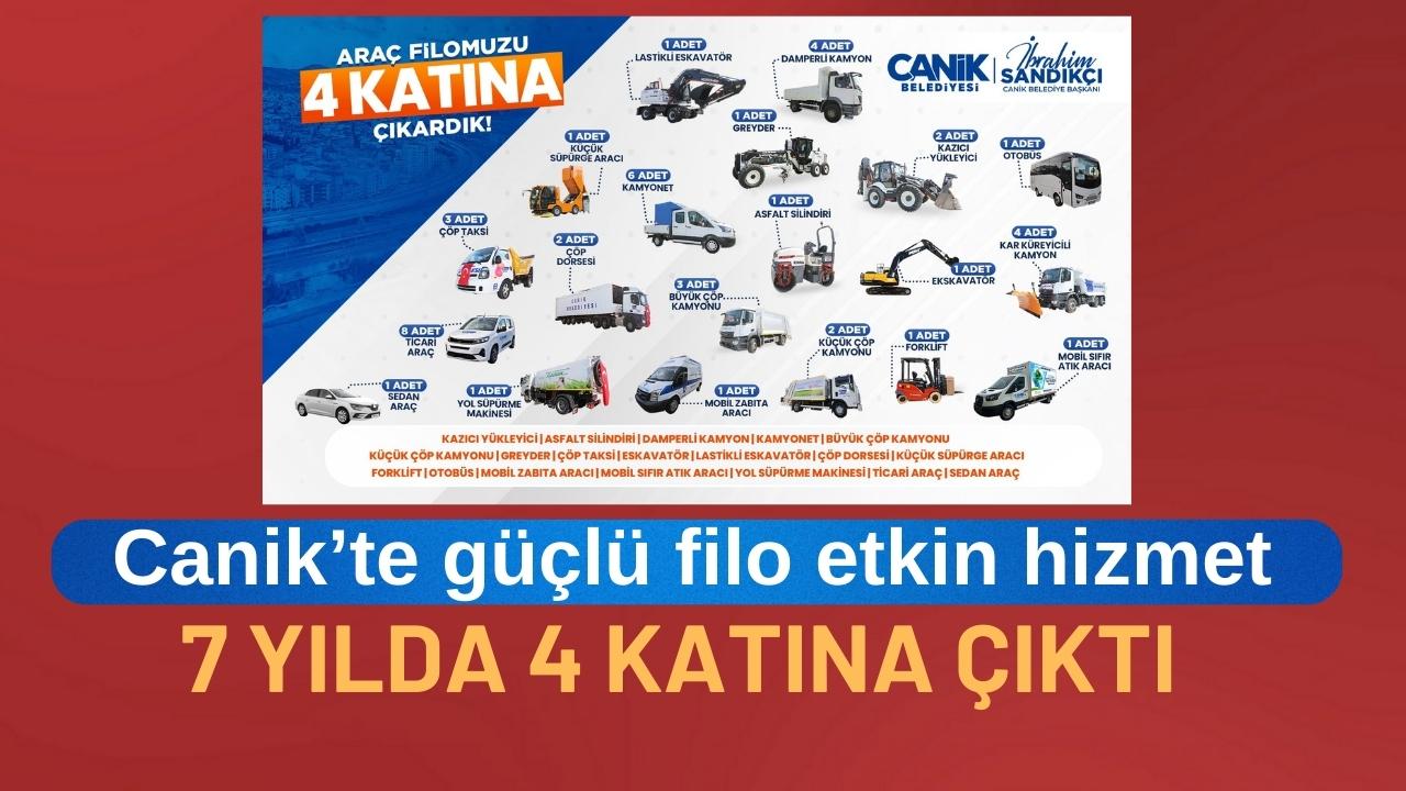 Canik'te güçlü filo etkin hizmet: Yeni araçlar dâhil edilmeye devam ediyor