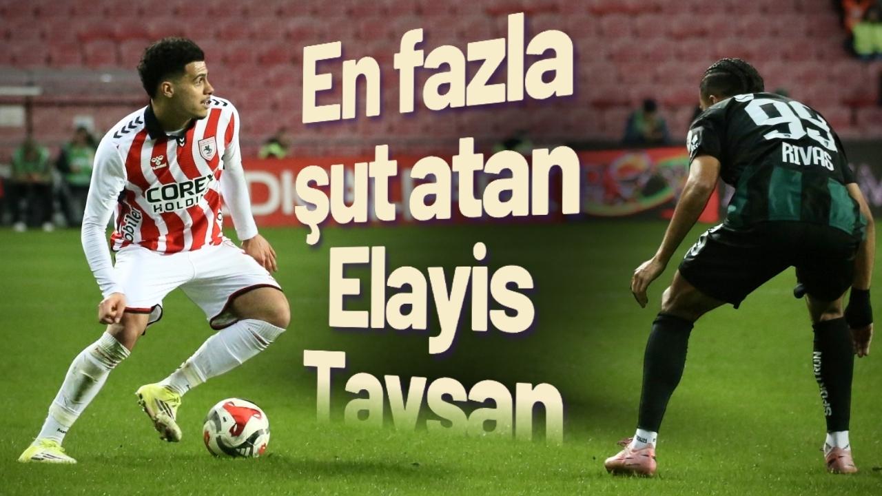 En fazla şut atan Elayis Tavsan