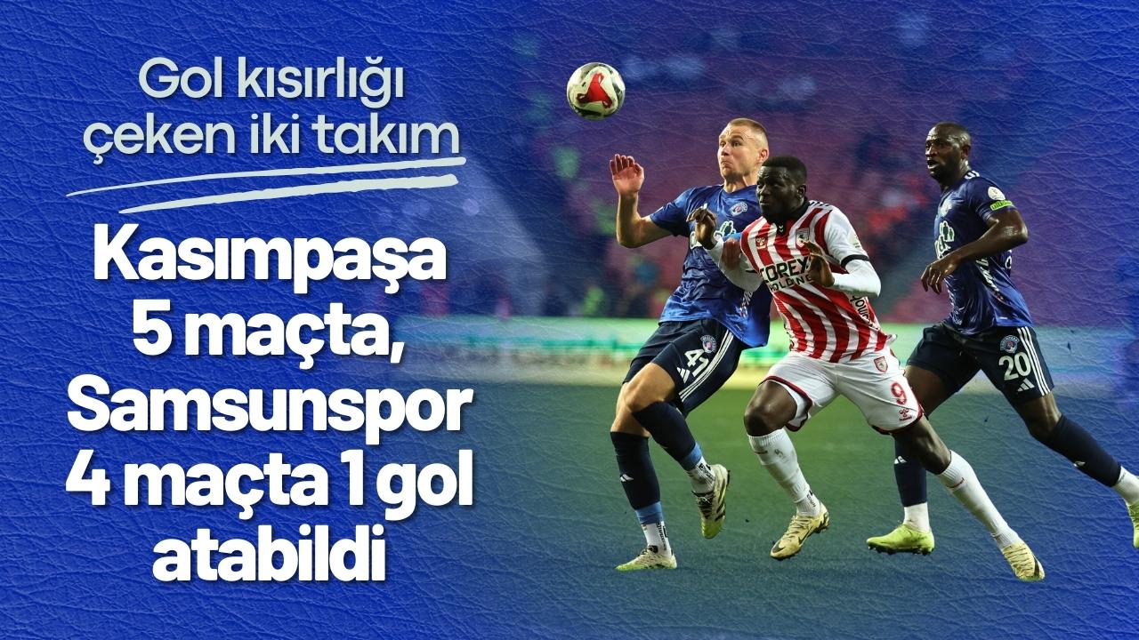 Samsunspor ve Kasımpaşa son haftalarda gol atamıyor