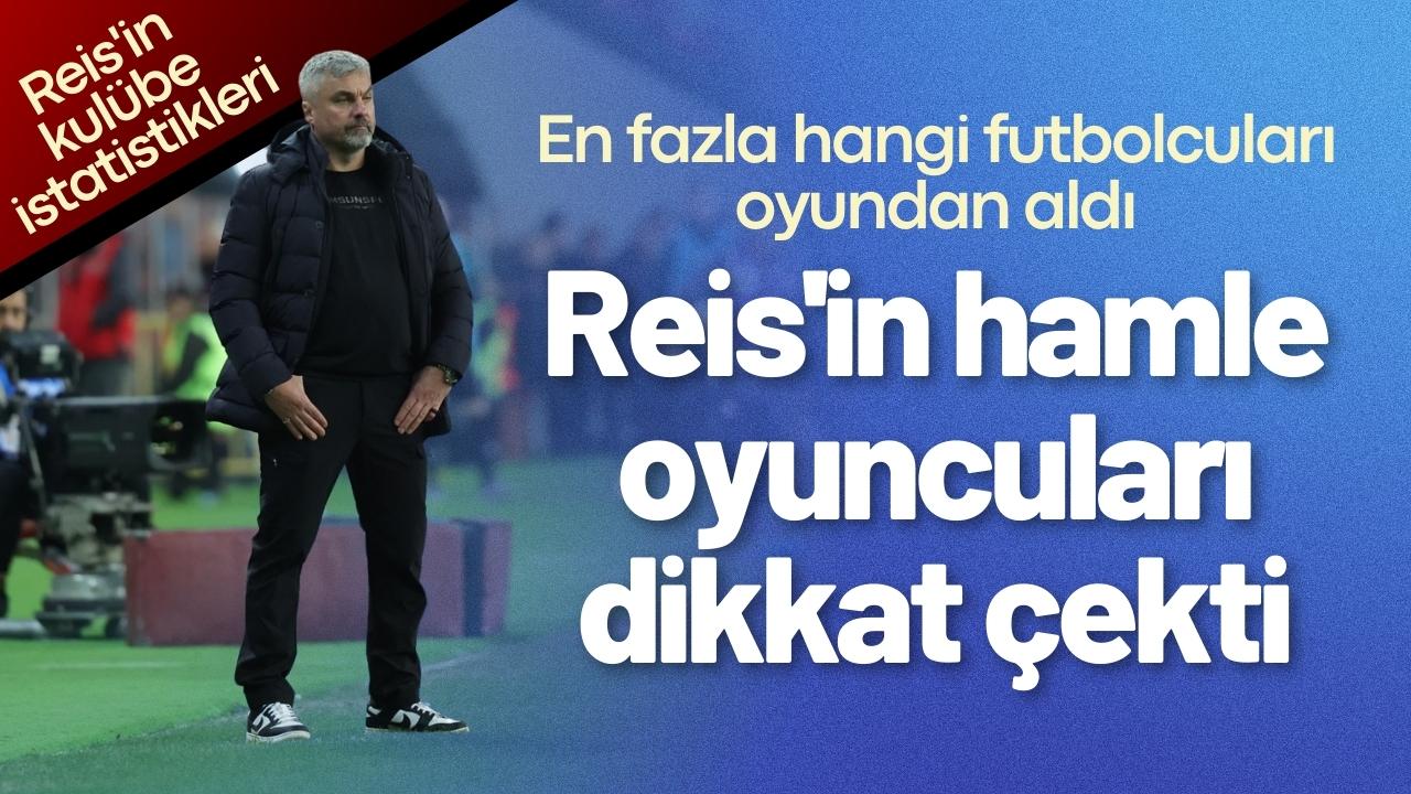 Samsunspor'da en fazla oyundan çıkan ve oyuna giren futbolcular belli oldu