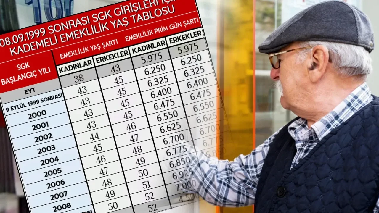 Kademeli emeklilik tablosu yenilendi! SGK uzmanı detaylarıyla açıkladı