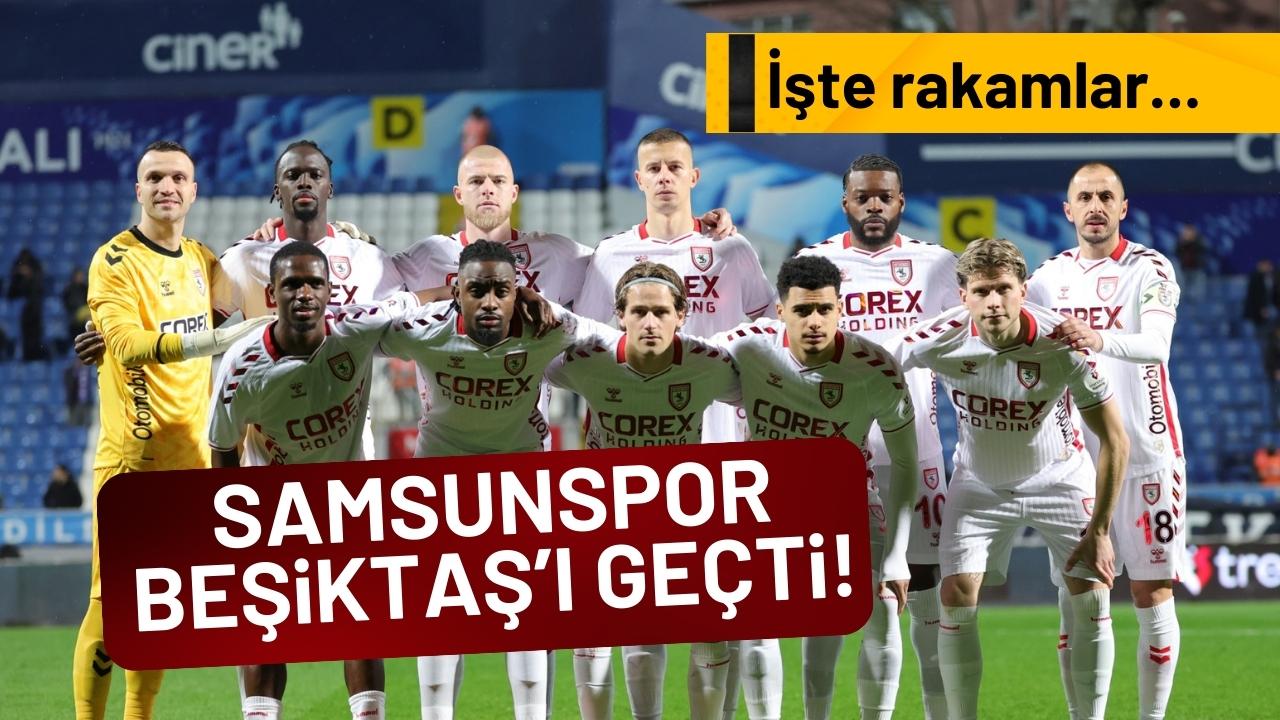 Samsunspor Beşiktaş'ı geride bıraktı! İşte rakamlar...