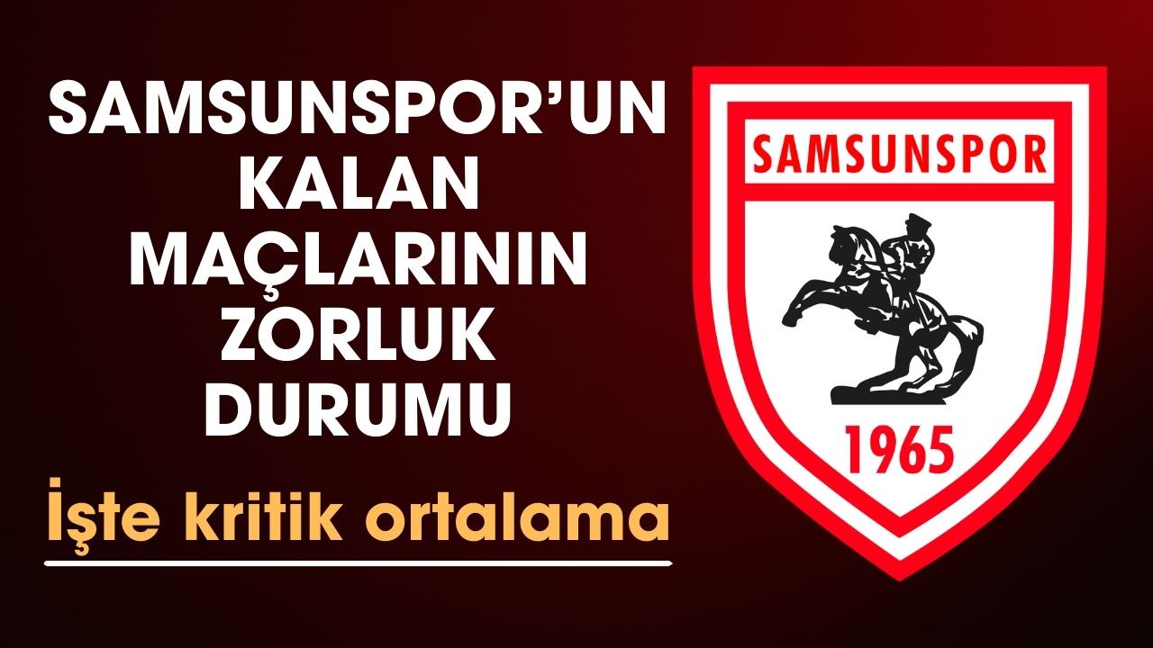 Samsunspor'un Süper Lig zorluk seviyesi belli oldu