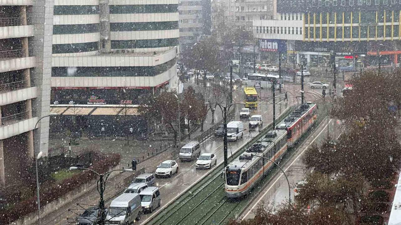 Gaziantep hava durumu