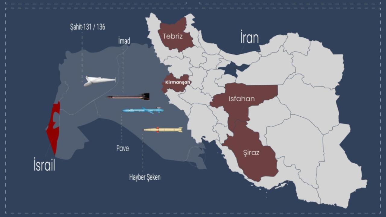 İran İsrail savaşı bitti mi?