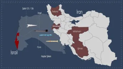 İran İsrail savaşı bitti mi?