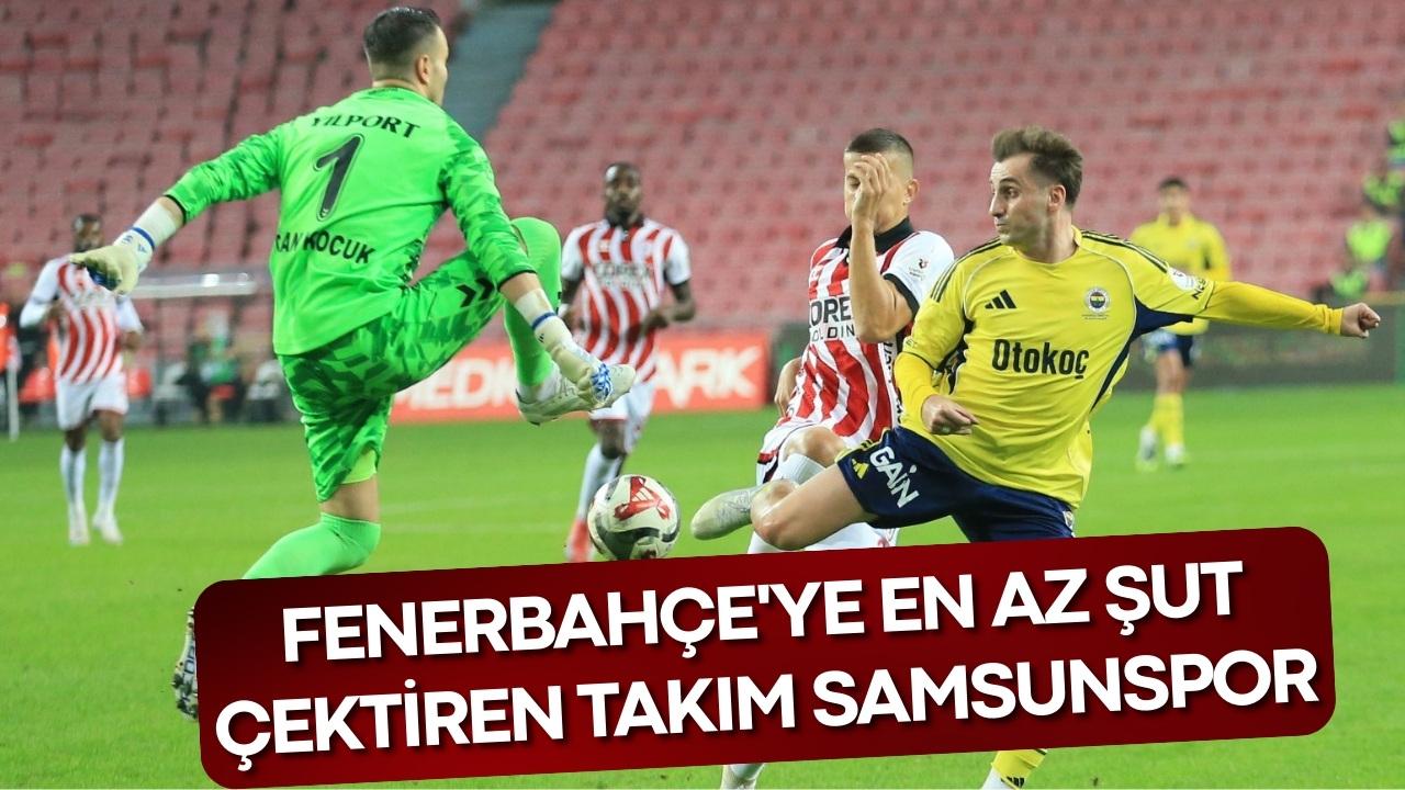 Samsunspor, Fenerbahçe'ye bu sezon en az şut çektiren takım