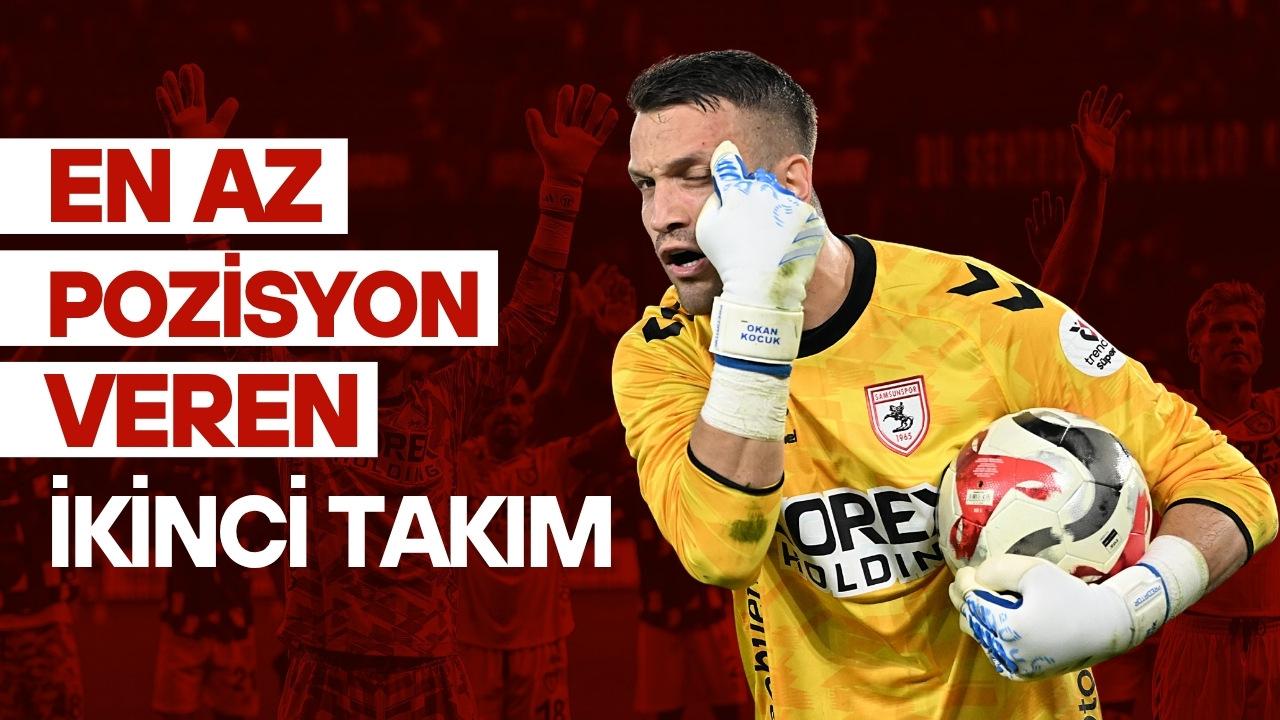 Samsunspor Süper Lig'de en az pozisyon veren ikinci takım