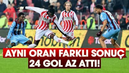 Samsunspor Trabzonspor ile aynı sayıda ceza sahasında topla buluştu ama 24 gol az attı